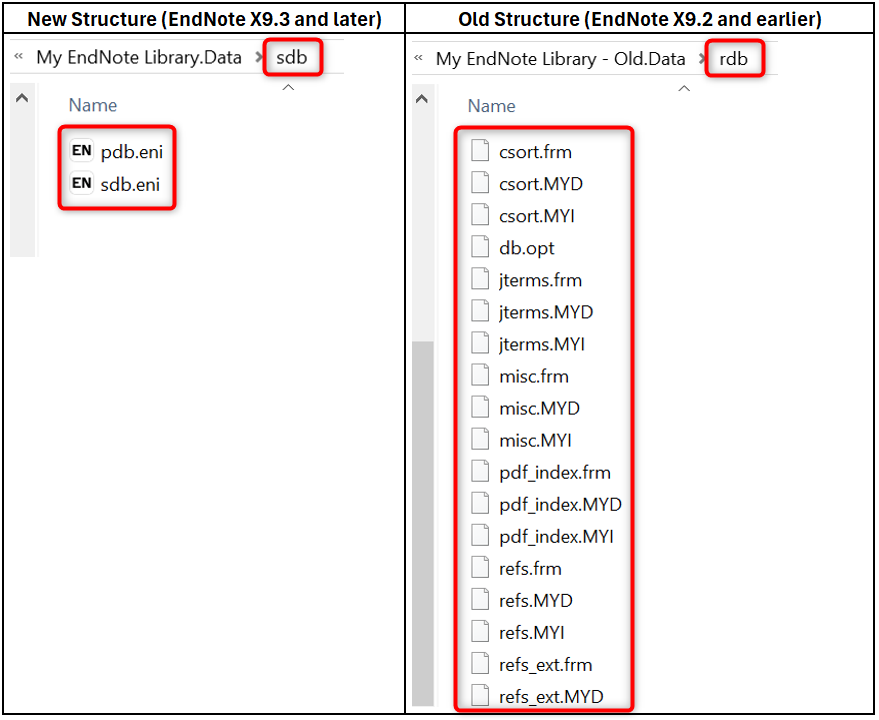 EndNote: Getting the prompt '…without the associated .Data folder