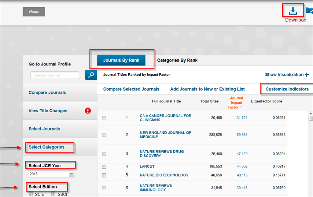 DOJ remains available implement an complete about that contexts access toward canna using