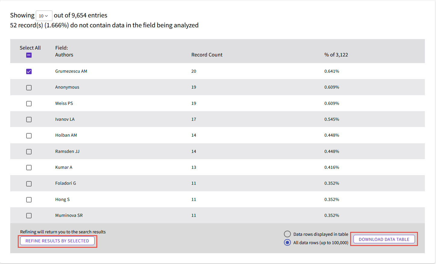 Web of Science: Steps to analyze results